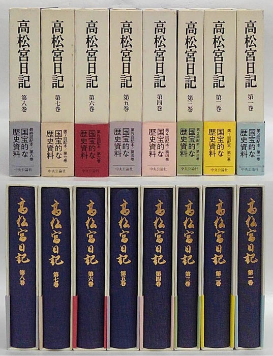 高松宮日記〈第8巻〉 昭和二十年〜二十二年 (付 略年譜・索引
